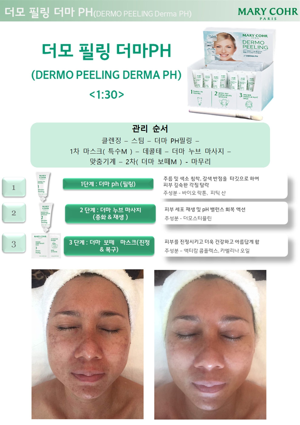 가격표 13
