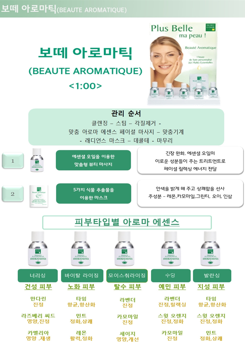 가격표 15